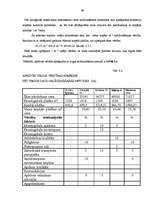 Referāts 'Nekustamā īpašuma vērtēšana', 49.