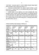 Referāts 'Nekustamā īpašuma vērtēšana', 51.