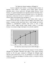Referāts 'Lauku tūrisma produkta sasniedzamība Kurzemes novadā', 14.