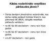 Prezentācija 'Troksnis un trokšņa līmenis', 12.