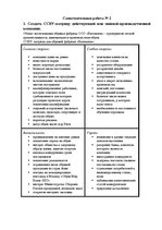 Konspekts 'Матрица для обувной фабрики "Башмачок", для банка "Доллар"', 1.