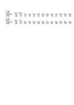 Referāts 'Transporta līdzekļu uzbūve. Automobiļa vilkmes aprēķins', 7.