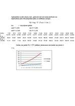 Referāts 'Transporta līdzekļu uzbūve. Automobiļa vilkmes aprēķins', 9.