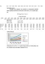 Referāts 'Transporta līdzekļu uzbūve. Automobiļa vilkmes aprēķins', 12.