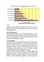 Referāts 'Fizisko personu rīcība banku un to pakalpojumu izvēlē', 7.