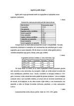 Konspekts 'Agrāro preču tirgus', 1.