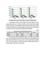 Konspekts 'Agrāro preču tirgus', 2.