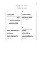 Referāts 'Sabiedrisko attiecību veidošana uzņēmumam', 5.