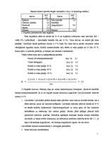 Konspekts 'Banku darbības kontroles ekonomiskie normatīvi', 2.