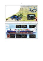 Referāts 'Zaļā enerģija', 18.