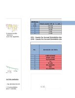Paraugs 'Rentgens', 4.