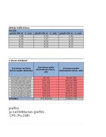 Paraugs 'Rentgens', 10.