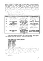 Referāts 'Desmit baušļi. Mūsdienu versija', 10.