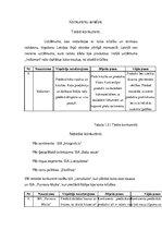 Paraugs 'Industrijas analīze', 12.