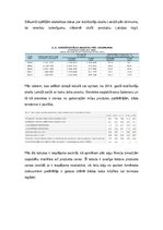 Paraugs 'Industrijas analīze', 14.