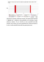 Paraugs 'Industrijas analīze', 15.