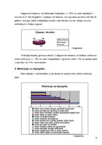 Referāts 'Līnijdeju popularitātes iemesli sievietes dzīvē', 14.
