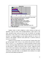 Referāts 'Līnijdeju popularitātes iemesli sievietes dzīvē', 16.