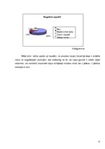 Referāts 'Līnijdeju popularitātes iemesli sievietes dzīvē', 18.