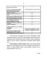 Referāts 'Latvijas, Lietuvas un Igaunijas nodokļu sistēmu analīze', 16.