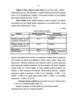 Referāts 'Latvijas, Lietuvas un Igaunijas nodokļu sistēmu analīze', 24.