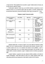 Biznesa plāns 'Kafejnīcas "Lagūna" investīciju projekts', 3.