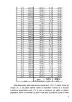 Biznesa plāns 'Kafejnīcas "Lagūna" investīciju projekts', 7.