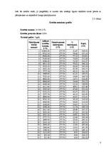 Biznesa plāns 'Kafejnīcas "Lagūna" investīciju projekts', 8.