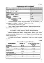 Biznesa plāns 'Kafejnīcas "Lagūna" investīciju projekts', 11.