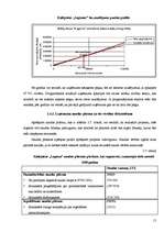 Biznesa plāns 'Kafejnīcas "Lagūna" investīciju projekts', 15.