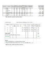 Paraugs 'Būvmateriālu spiedes stiprība', 6.