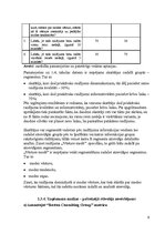 Biznesa plāns 'Teleraidījuma biznesa plāns', 9.