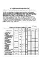 Biznesa plāns 'Teleraidījuma biznesa plāns', 17.