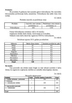 Biznesa plāns 'Teleraidījuma biznesa plāns', 20.