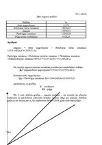 Biznesa plāns 'Teleraidījuma biznesa plāns', 27.