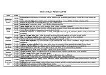 Konspekts 'Tematiskais plāns gadam pirmsskolas jaukta vecuma grupai', 1.