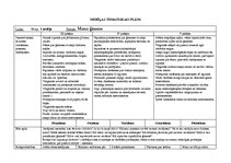 Konspekts 'Tematiskais plāns gadam pirmsskolas jaukta vecuma grupai', 3.