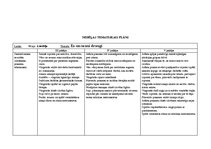 Konspekts 'Tematiskais plāns gadam pirmsskolas jaukta vecuma grupai', 5.
