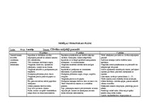 Konspekts 'Tematiskais plāns gadam pirmsskolas jaukta vecuma grupai', 7.