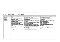 Konspekts 'Tematiskais plāns gadam pirmsskolas jaukta vecuma grupai', 14.