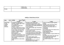Konspekts 'Tematiskais plāns gadam pirmsskolas jaukta vecuma grupai', 16.