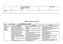 Konspekts 'Tematiskais plāns gadam pirmsskolas jaukta vecuma grupai', 18.