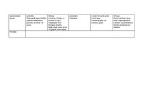 Konspekts 'Tematiskais plāns gadam pirmsskolas jaukta vecuma grupai', 20.