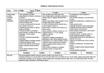 Konspekts 'Tematiskais plāns gadam pirmsskolas jaukta vecuma grupai', 21.