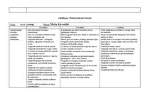 Konspekts 'Tematiskais plāns gadam pirmsskolas jaukta vecuma grupai', 23.