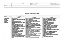 Konspekts 'Tematiskais plāns gadam pirmsskolas jaukta vecuma grupai', 25.