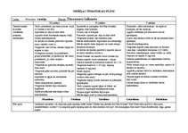Konspekts 'Tematiskais plāns gadam pirmsskolas jaukta vecuma grupai', 30.