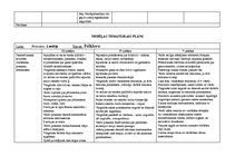 Konspekts 'Tematiskais plāns gadam pirmsskolas jaukta vecuma grupai', 32.