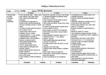 Konspekts 'Tematiskais plāns gadam pirmsskolas jaukta vecuma grupai', 39.