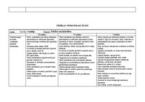 Konspekts 'Tematiskais plāns gadam pirmsskolas jaukta vecuma grupai', 43.